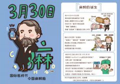 中國(guó)麻醉周 | 生孩子的十級(jí)疼痛，真的只能靠“硬扛”嗎？