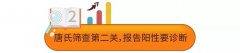 都說懷孕是打怪闖關(guān)，準(zhǔn)媽媽的產(chǎn)檢到底藏著多少關(guān)卡？