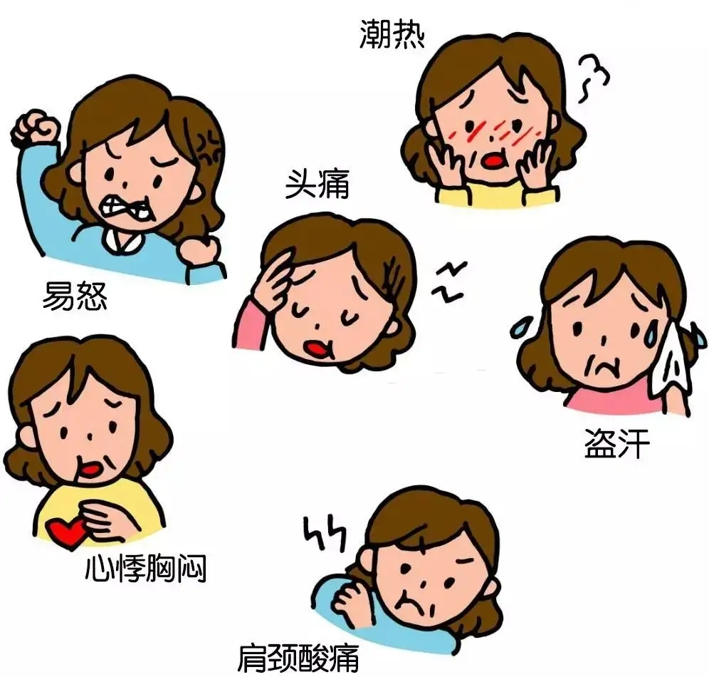 更年期為什么要補(bǔ)充雌激素？
